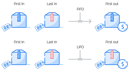 Что такое ЛИФО и ФИФО (LIFO & FIFO)? 